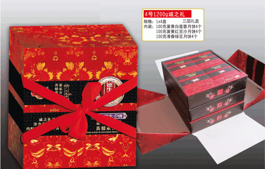 100元以下最特色的禮盒